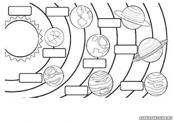 Солнечная система для разукрашивания