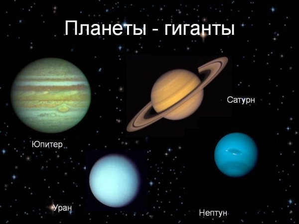 Юпитер Сатурн Уран Нептун