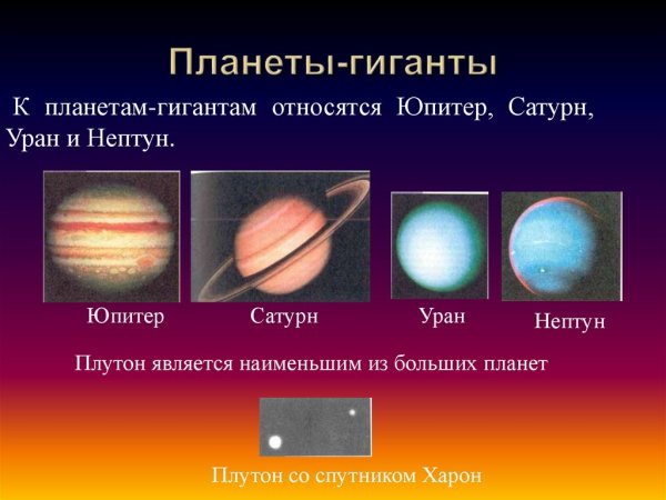 Планеты Юпитер Сатурн Уран Нептун