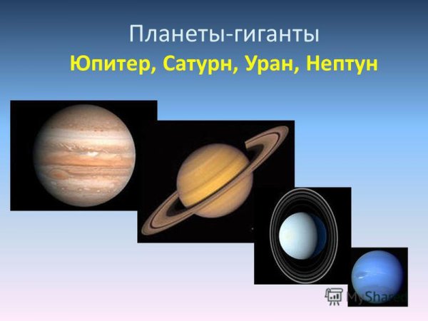 Планеты-гиганты (Юпитер, Сатурн)