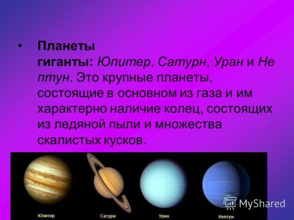 Строение колец планет гигантов