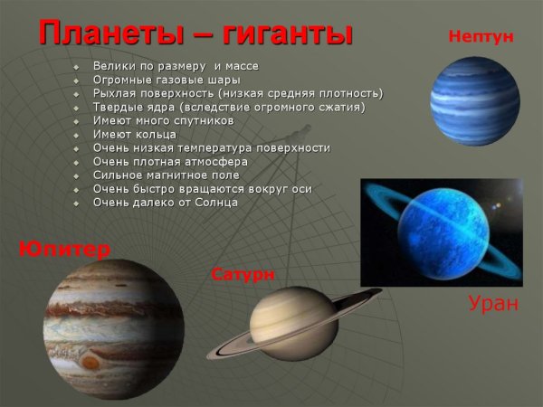 Планеты гиганты Нептун