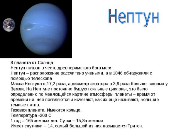 Нептун 8 Планета от солнца