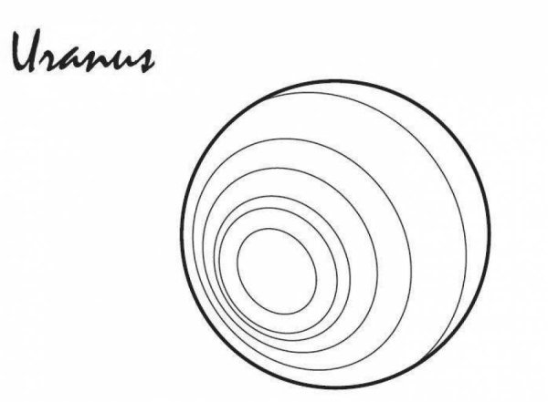 Планеты солнечной системы раскраска Уран