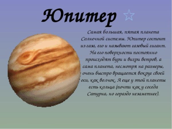Сообщение о планетах