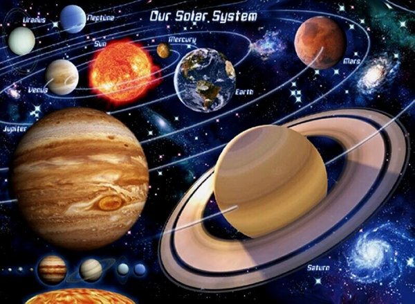 Наши планеты солнечной системы для детей