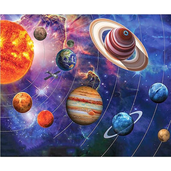 Космос Солнечная система