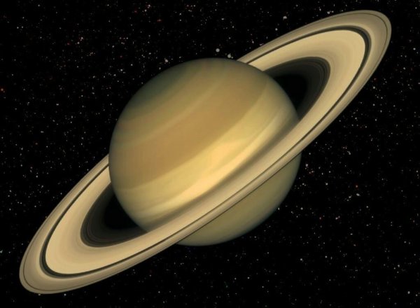 Сатурн (Планета)