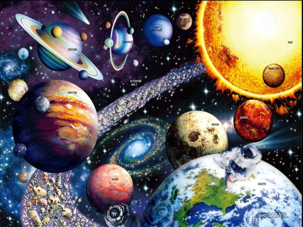 Космос планеты для детей