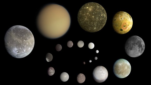 Спутники планет солнечной системы