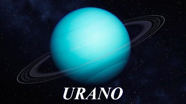 Уран Планета