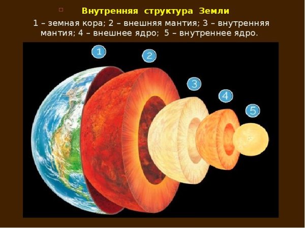 Модель внутреннего строения земли 5 класс география