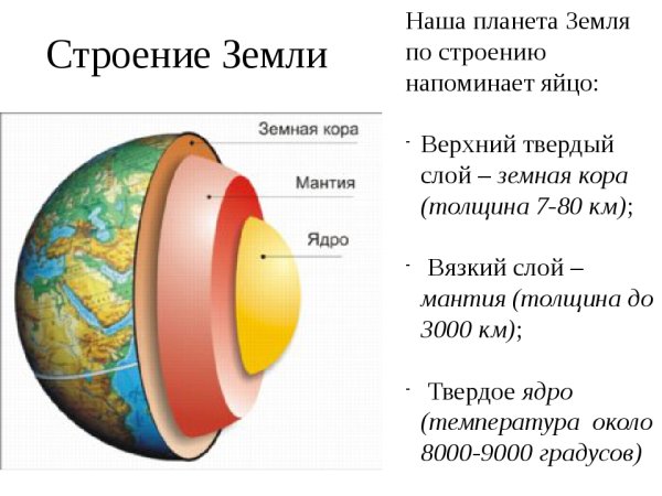 Мантия земли строение земной коры