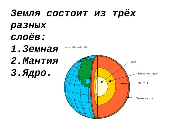 Внутреннее строение планеты земля схема