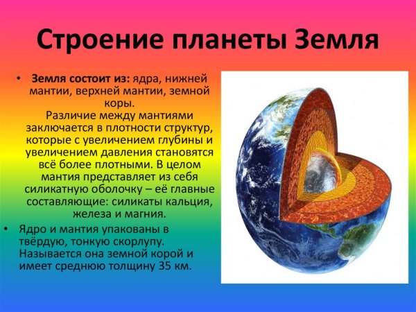 Строение планетытземля