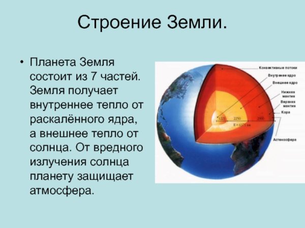 Внутренняя структура земли из чего состоит