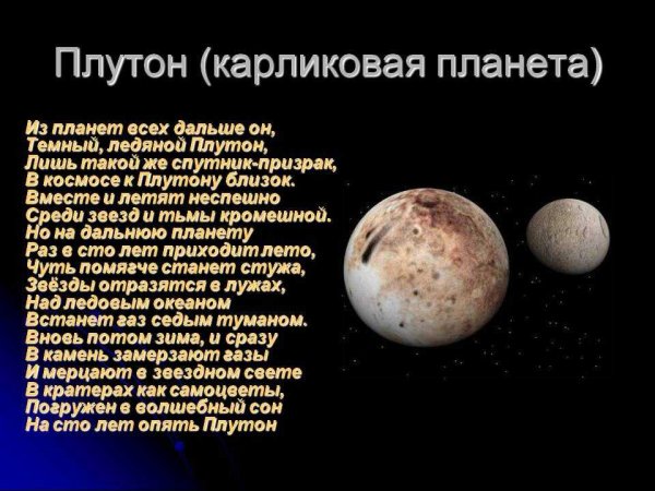 Планеты солнечной системы Плутон это Планета
