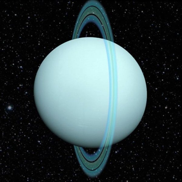 Уран Планета