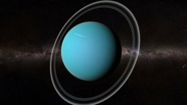 Уран Планета ось