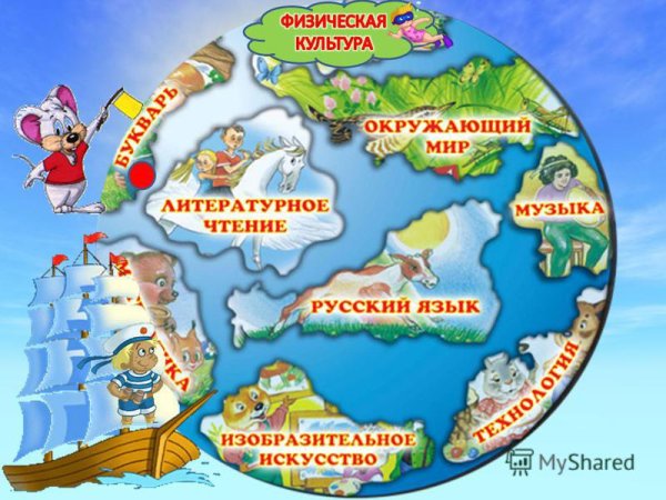 Путешествие по стране знаний