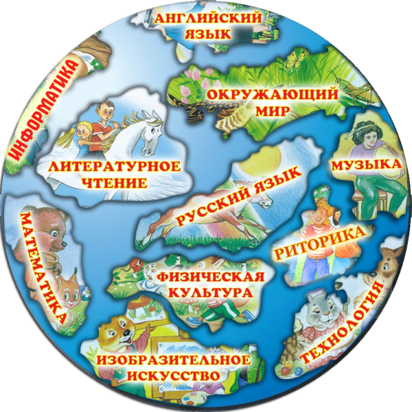 Путешествие по стране знаний