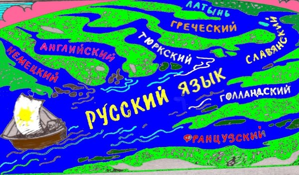 Заимствованные иллюстрации