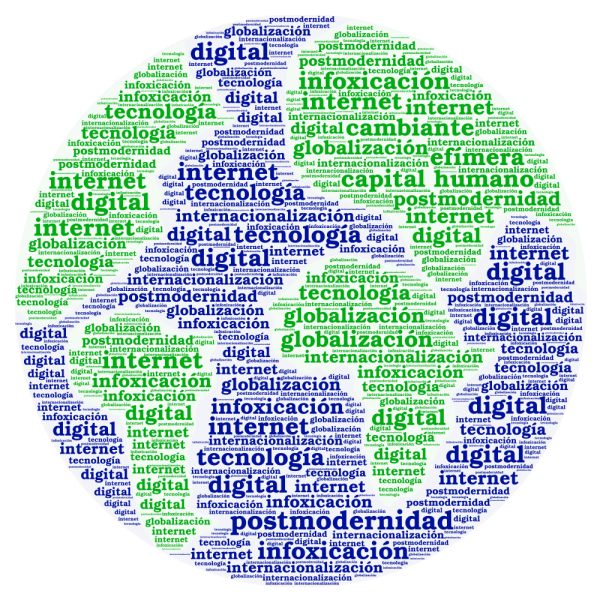 Облако слов примеры