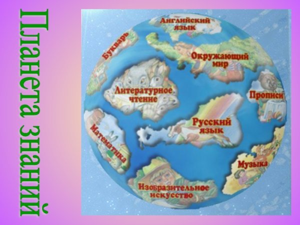 Путешествие по планете знаний