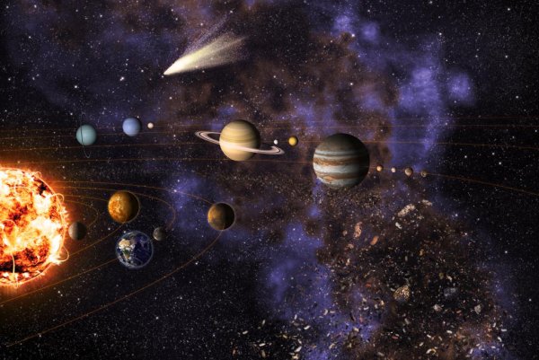 Космос Солнечная система