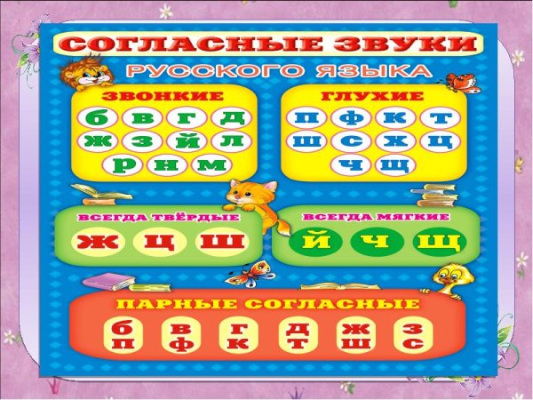 Согласные звуки для дошкольников