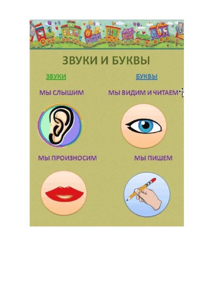 Звуки и буквы