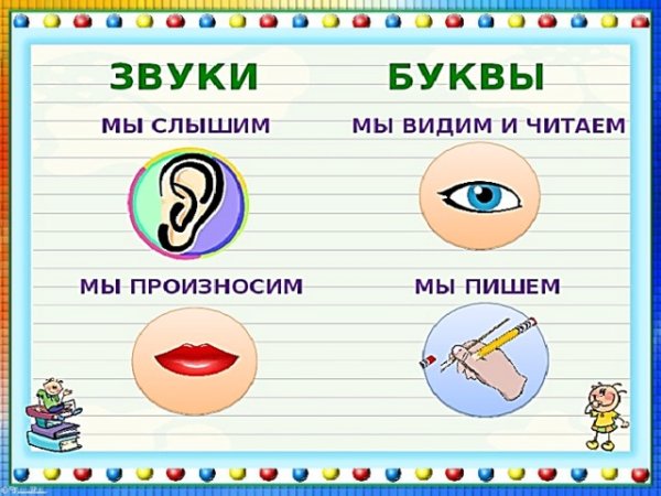 Звуки слышим буквы пишем