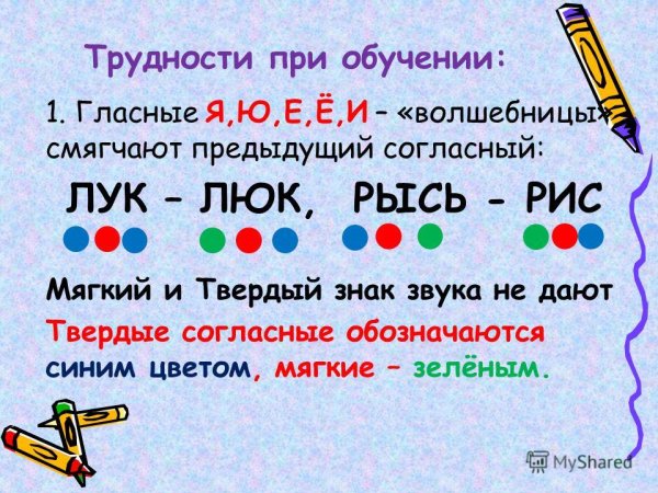 Согласные звуки обозначаются
