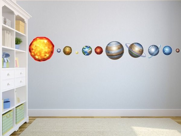 Планеты на стене