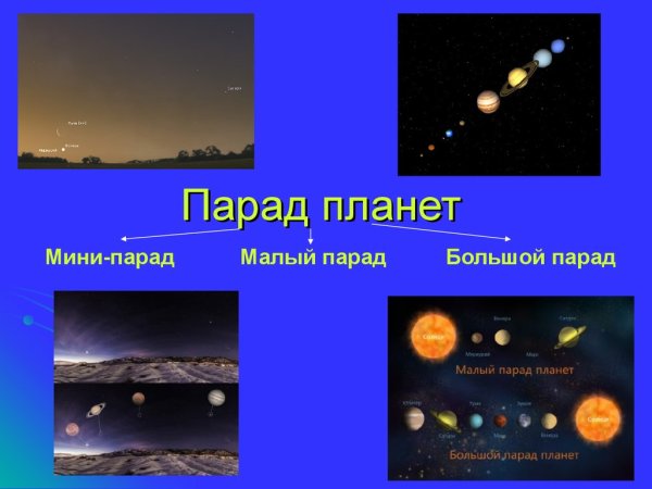 Малый парад планет