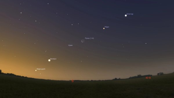 Снимки парада планет