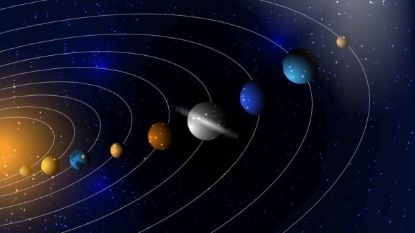 Парад планет