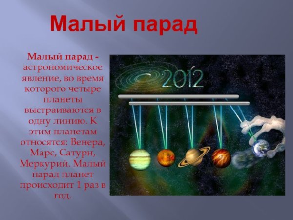 Парад планет презентация