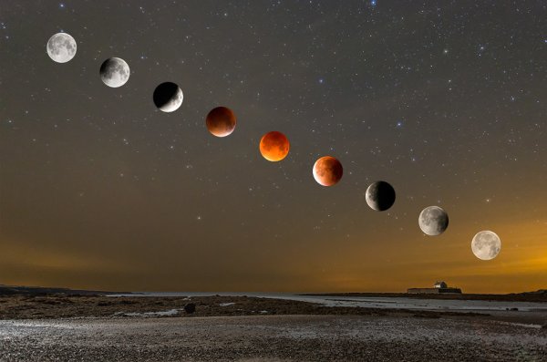 Луна (Планета)