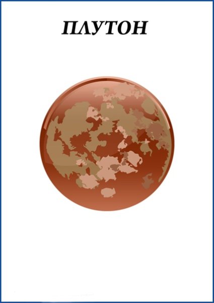Планеты карточки для детей