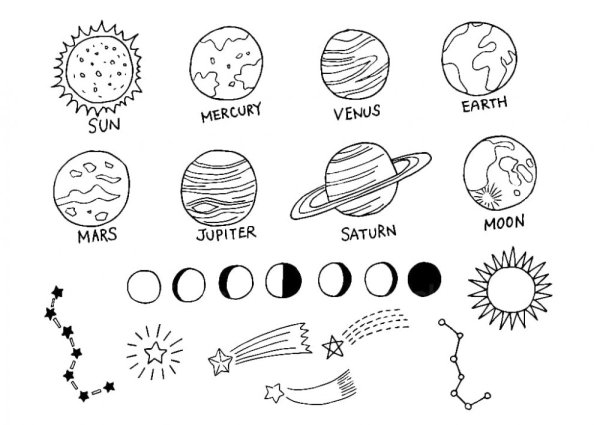 Раскраски планет солнечной системы для детей