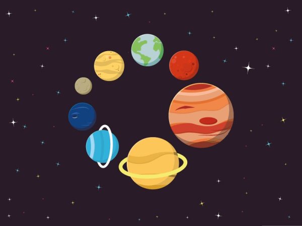 Планеты солнечной системы