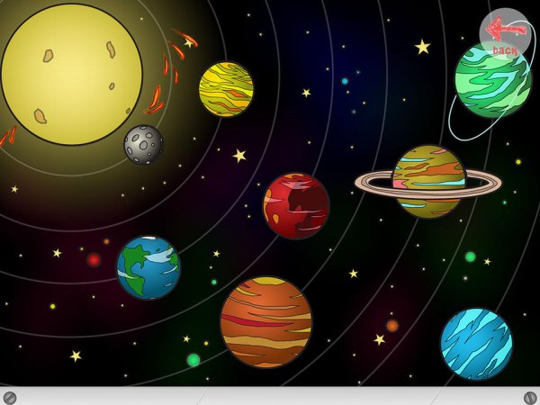 Космос планеты для детей