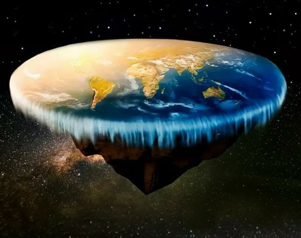 Форма земли