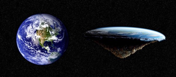 Земля круглая