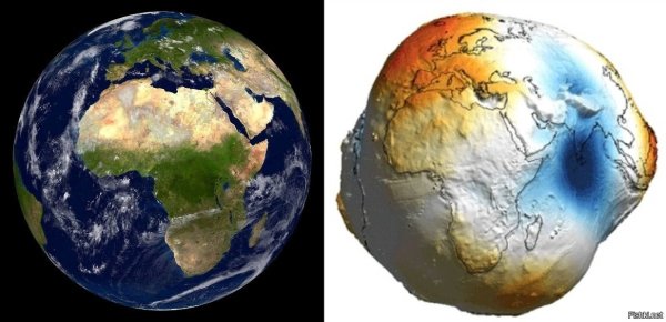 Форма земли геоид без воды
