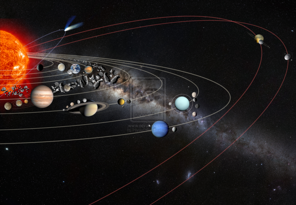 Кеплер 33 Звездная система
