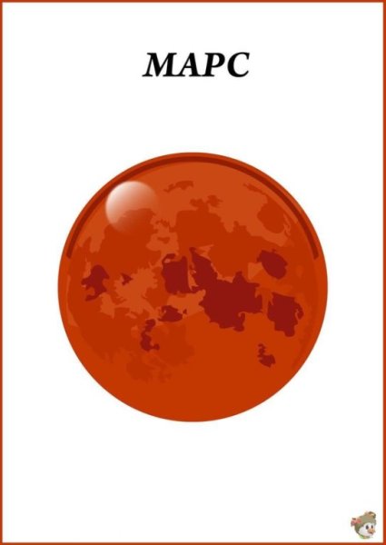 Карточки планет для детей