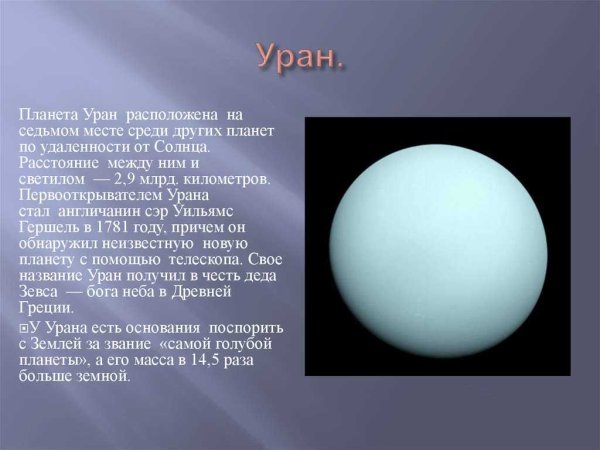Уран Планета солнечной системы