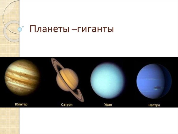 Планеты гиганты Юпитер Сатурн Уран Нептун